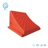 Batentes de roda de 200 mm