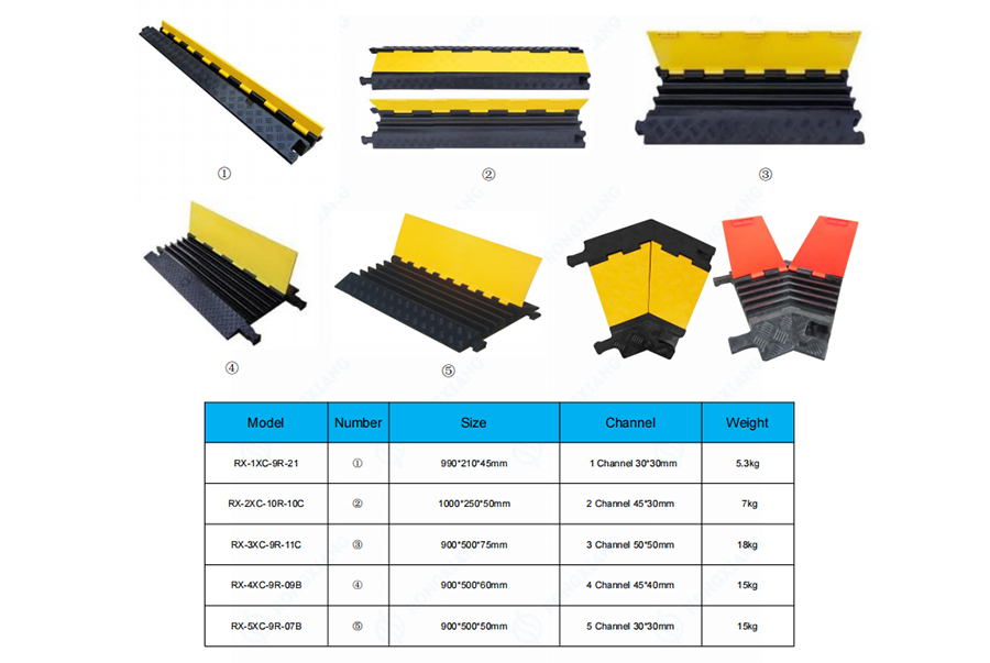 Alguns obstáculos para o mercado da UE